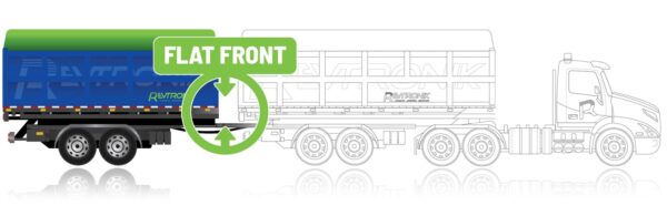 B TRAIN Second Trailer Flat Front Frameless TipTRONIK by RevTRONIK