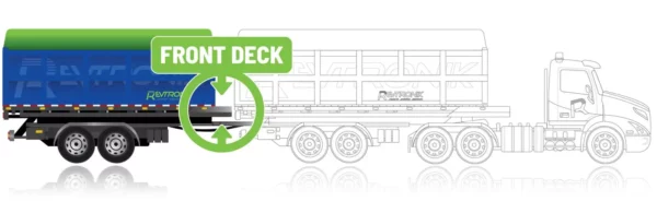 B TRAIN Second Trailer Front Deck TipTRONIK by RevTRONIK