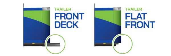 FLAT DECK ICON Tipper Raised Dump Box Alarm Warning System Truck Trailer WIFI GPS Revtronik