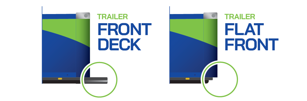 FLAT DECK ICON Tipper Raised Dump Box Alarm Warning System Truck Trailer WIFI GPS Revtronik FLAT DECK ICON Tipper Raised Dump Box Alarm Warning System Truck Trailer WIFI GPS Revtronik