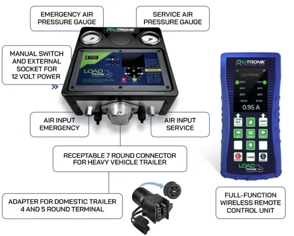 LD1 G USER MANUAL DIAGRAM 01 DUAL GOLD PNEUMATIC ELECTRIC LOADTRONIK WITH GOLD REMOTE Wireless Bi Directionnal Trailer Simulator by REVTRONIK en